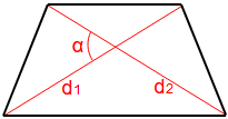 ploščina trapeza z uporabo diagonal in kota med njimi.